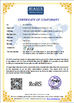 چین Shenzhen Jiaxuntong Computer Technology Co., Ltd. گواهینامه ها